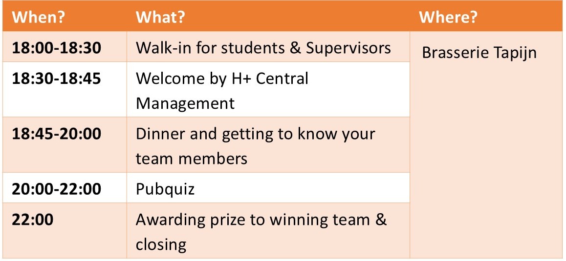 programme H+ Kick-Off